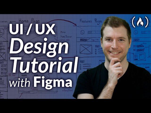 UI / UX Design Tutorial – Wireframe, Mockup & Design in Figma