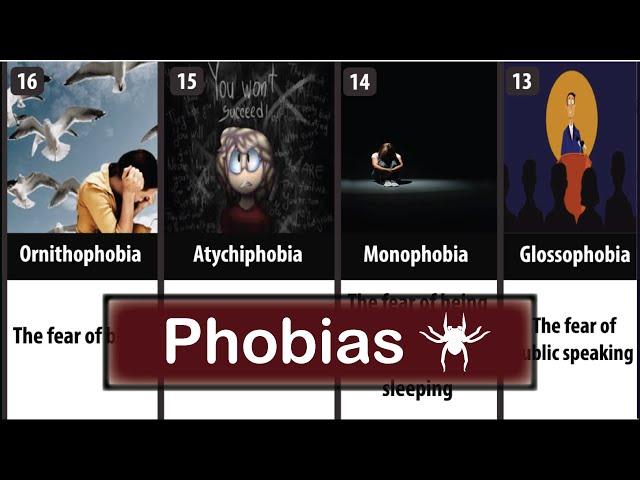 Top 100 Phobias That You Have at Least 3 of Them