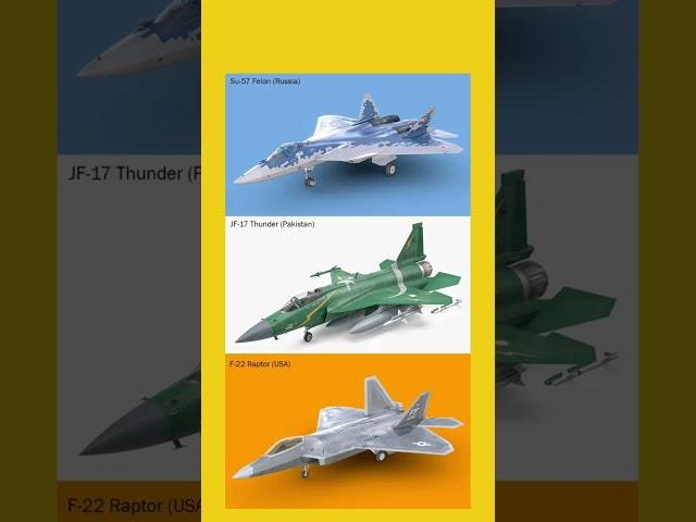 Su-57 felon(Russia) | Jf-17 Thunder (Pakistan) | F-22 Raptor (Usa)#russia #pakistan#usa #jets#shorts