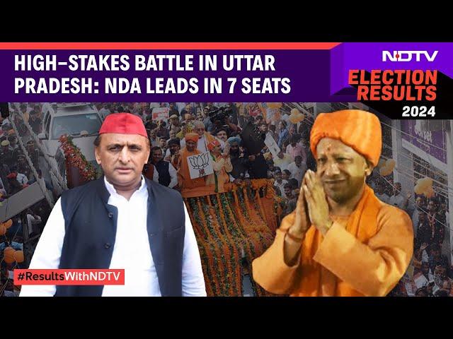 Election Results 2024 | NDA Leads In 7 Seats IN UP By Polls, Samajwadi Party Strong In 2