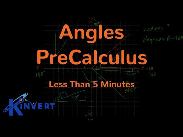 Intro to Angles in PreCalculus | Kinvert