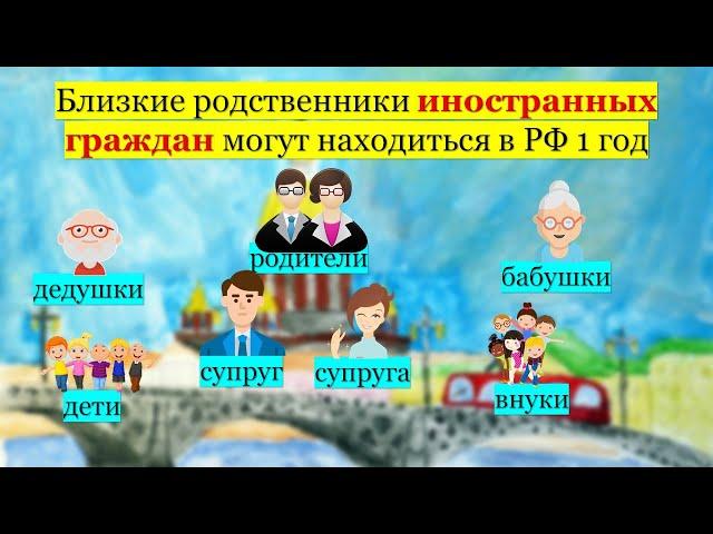 Продлить регистрацию по близким родственникам на 1 год