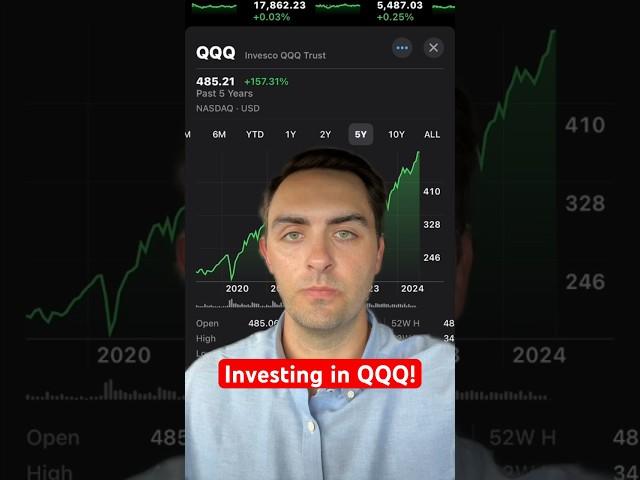 The QQQ ETF is an incredible investment #investing #stocks #etf #stockmarket