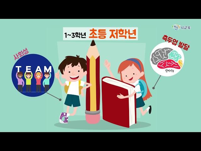 BR뇌교육 프로그램이 궁금하세요?