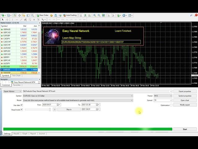 Easy Neural Network MT4