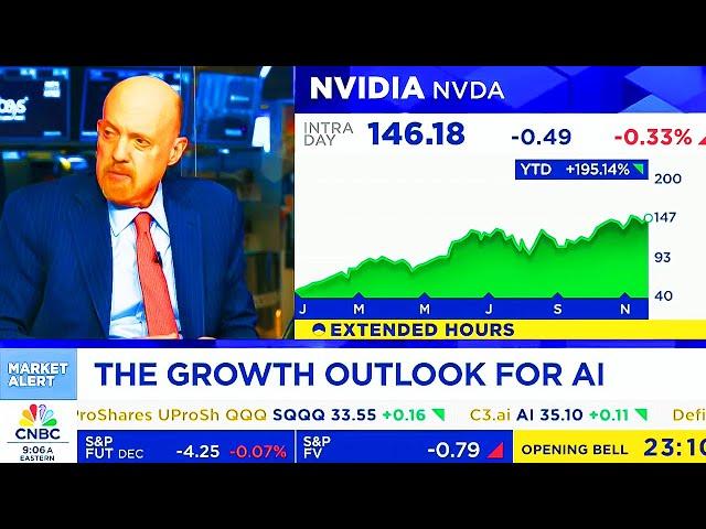 CNBC & Cramer Today On NVIDIA, NVIDIA Stock - NVDA Update