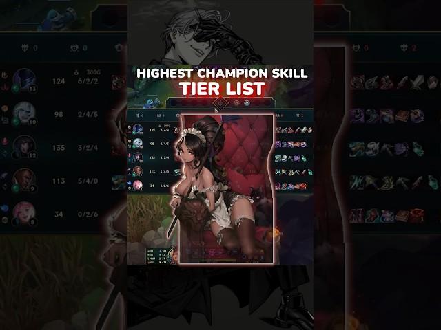 Highest champion skill for all roles - jungle part 1 #leagueoflegends #league #sykko