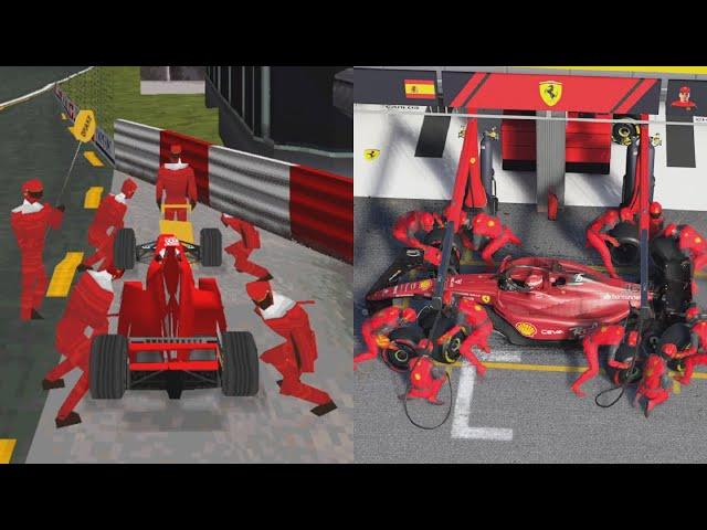 Evolution of Pit Stops in F1 Racing Games (1996 - 2024)