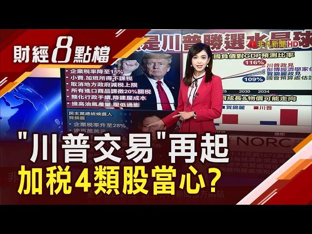 美選白熱化!過半美國人喊景氣差 美元激升即為川普勝選預付"定金? 從迷因股到墨西哥披索..."川普交易"再度活絡｜主播 許娸雯｜【財經8點檔】20241021｜非凡新聞