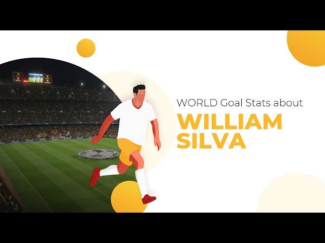 William Silva Football Stats  Teams & William Silva Net Worth  Age & Height  WorldGoalStats