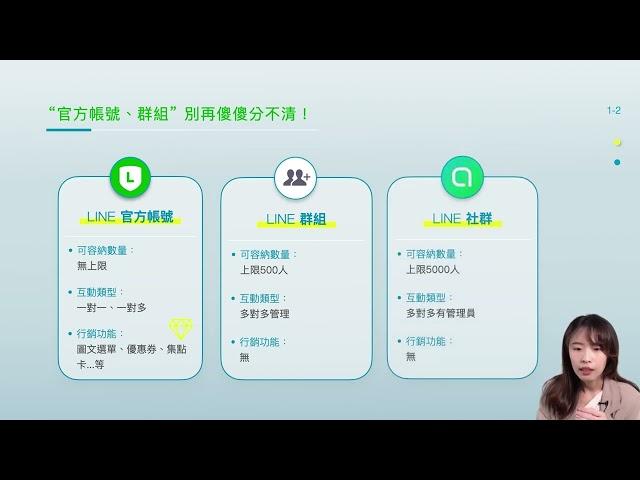 什麼是LINE官方帳號？與群組、社群的差別？ 【LINE行銷入門 – 經營你的官方帳號會員】