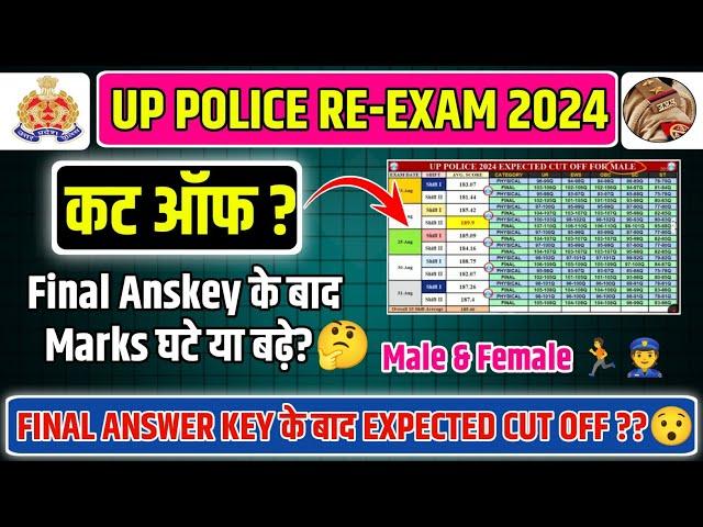 UP Police Final Anskey के बाद Expected Cut Off??|Final Anskey के बाद Marks घटे या बढ़े?|