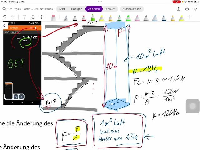 Physik9: Versuch zum Luftdruck (Lösung)