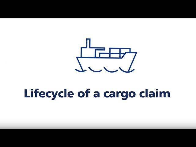 Lifecyle of a cargo claim