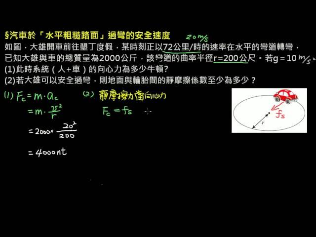 圓周運動 【例題】汽車於「水平粗糙路面」過彎的安全速度 （選修物理Ⅰ）