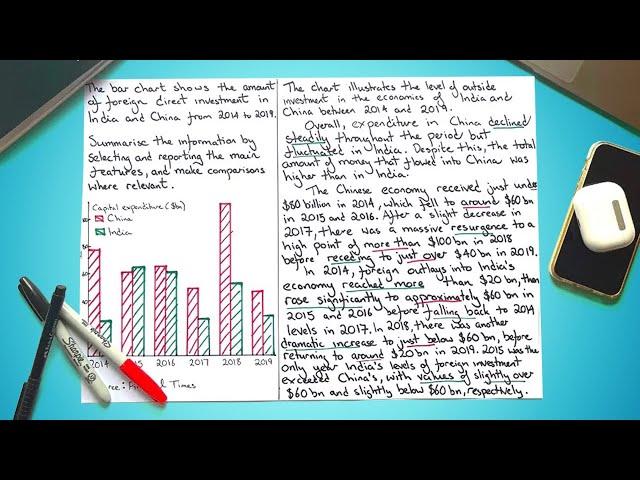 IELTS Writing Task 1 Academic For Beginners