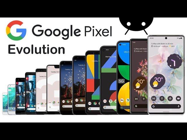 Evolution of Google Pixel