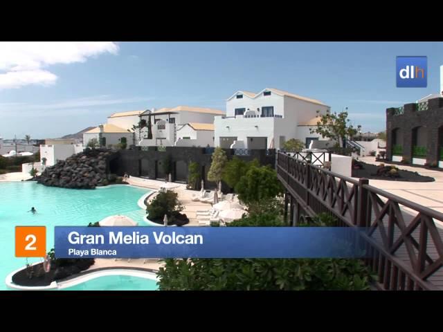 Top 5 Luxury Hotels in Lanzarote - Directline Holidays Videos