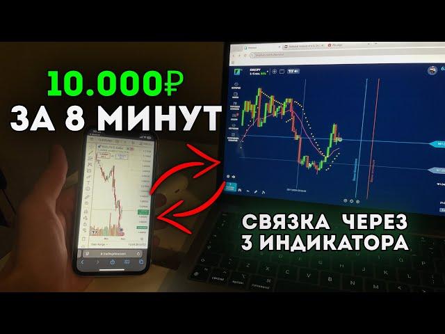 Заработал 8 000 рублей за 10 минут! Стратегия для новичков | Бинарные опционы