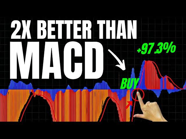 STOP Using The MACD! Try THIS Indicator Instead