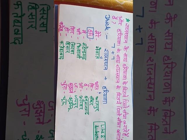 #Rajsthan Education hub#Raj gk tricks #by Shabnam khan@