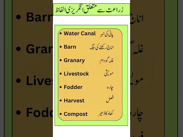 Top 7 Essential Farming Terms | English to Urdu Vocabulary | Smart Study Zone