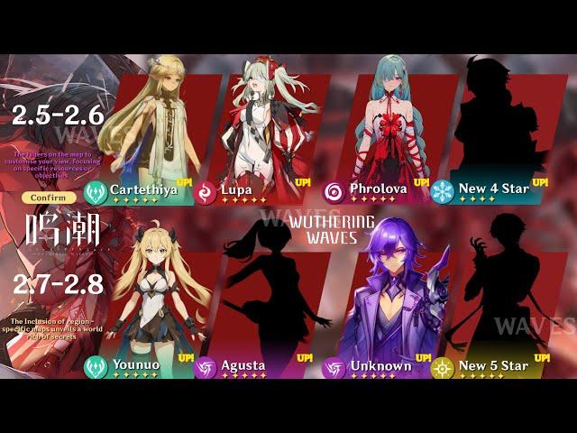 NEW UPDATED! CONFIRM 2.4 TO 2.8 BANNER ROADMAP! PHROLOVA, AGUSTA, LUPA - Wuthering Waves