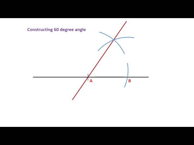 35 2 11SUMMARY BASIC CONSTRUCTION