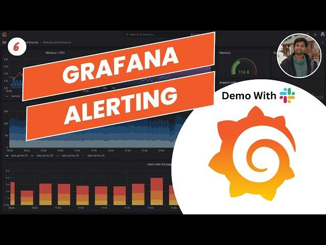 Grafana Alerting