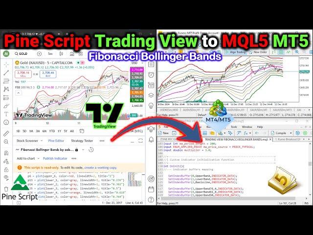 How to Convert TradingView/PineScript Indicator to MT5/MQL5 Indicator [PART 653]FBB #forexalgotrader