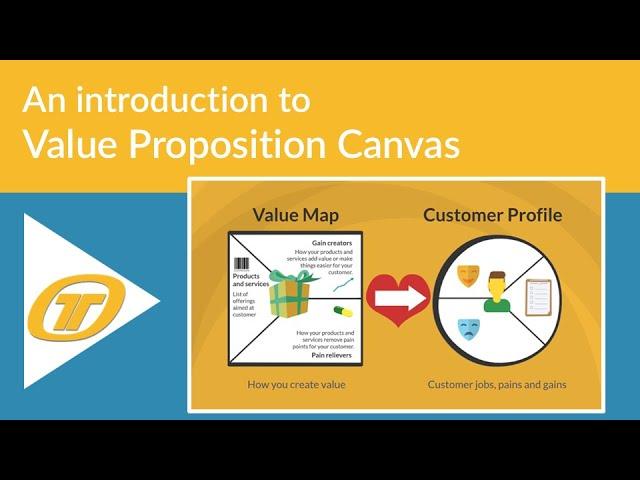 An introduction to the Value Proposition Canvas