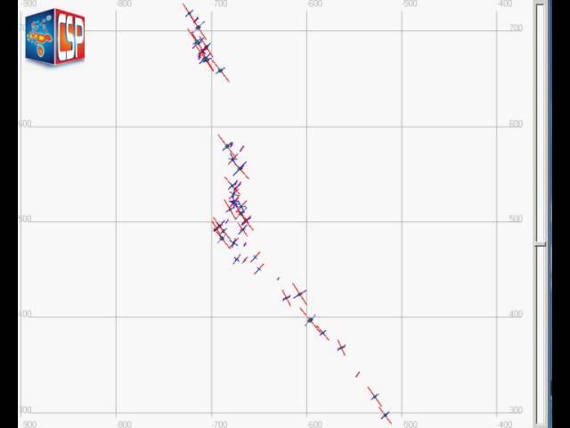 Example of hydraulic fracture, seismic moment tensor.