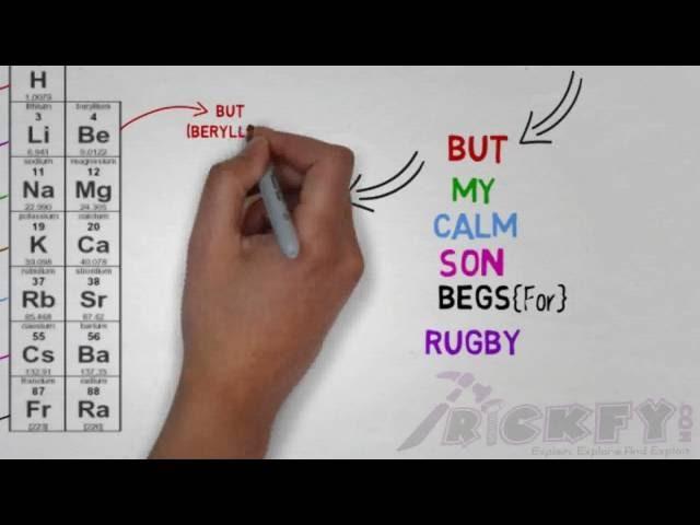 Memorize Periodic Table Easily In English #1 ( S-BLOCK ONLY )