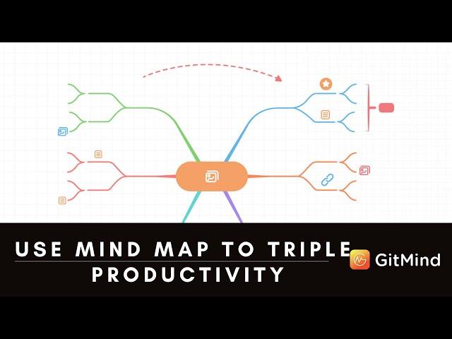 How to Use Mind Maps to Triple Your Productivity