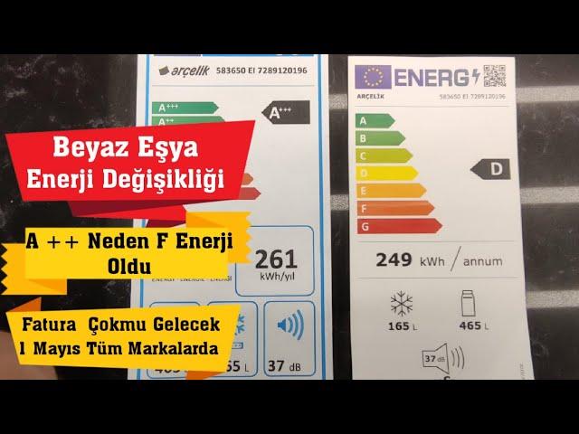 Enerji Etiketleri Değişti Beyaz Eşyalarda Nasıl Oldu Şuan | Yeni Enerji Regülasyonu|Enerji Tüketimi