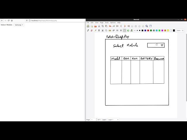 Select from Drop-down list and display MySQL data on PHP  page using AJAX query.