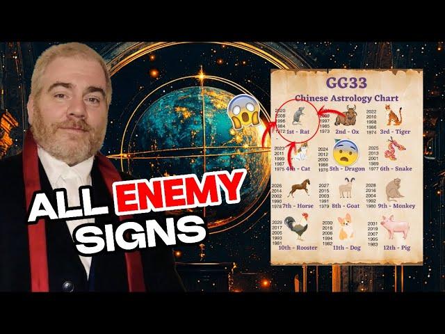 ASTROLOGY FULL BREAKDOWN | GG33 Class