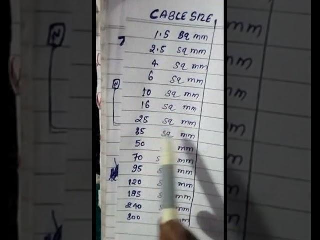 Cable Size in Electrical #electricalengineering #electrical #elctrician #shortvideo