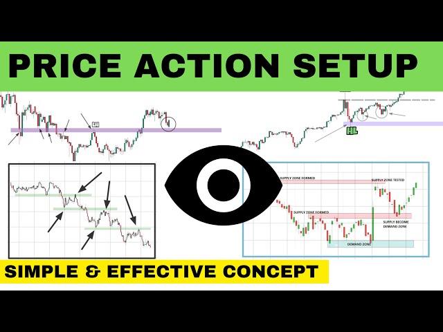 Simple and Effective Price Action Trading Setup | Price Action Strategies