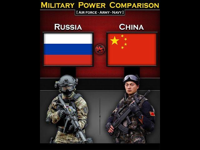 Russia vs China | Military Power Comparison 2024 | Global Power