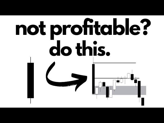 Trading Is Hard, Make It Simple With This Strategy