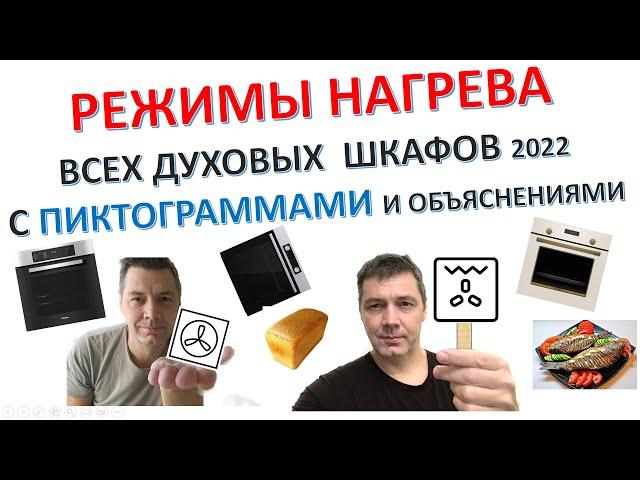 Режимы нагрева духовых шкафов, 2022 пиктограммы и расшифровка. Heating Mode modern ovens