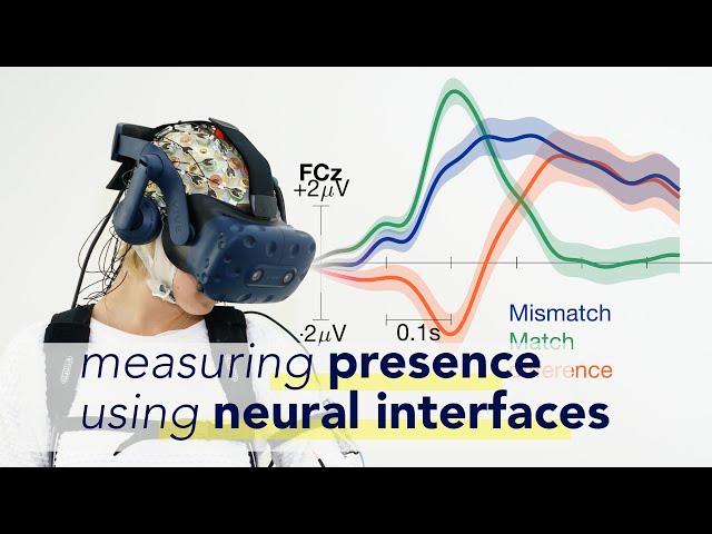 Detecting Disruptions in User Experience using ERPs and Movement Adaptation