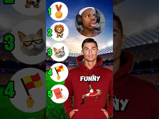 Ronaldo ranks kid footballers - IShowSpeed vs Ronaldo Jr vs Thiago Messi vs Ethan Mbappe vs Delfina