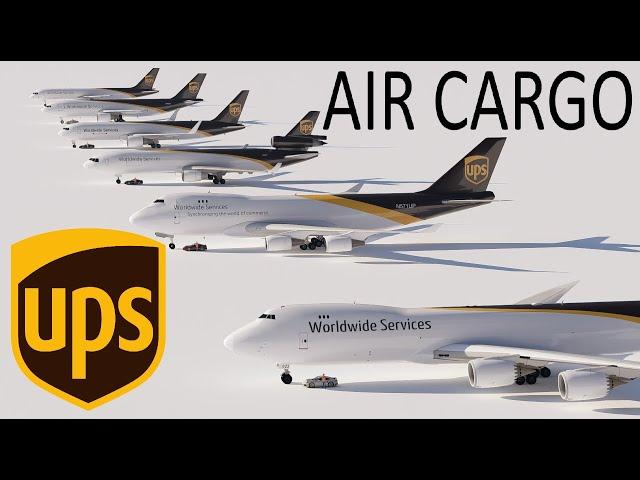 Overview of UPS Airlines Aircraft Fleet