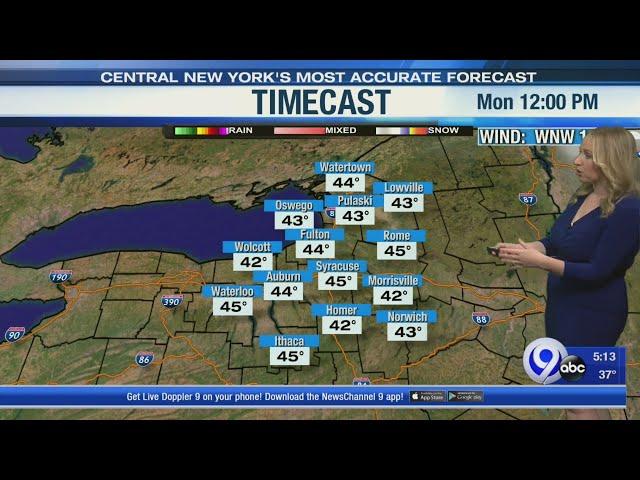 Storm Team Forecast: The Morning News Monday 4-26-21