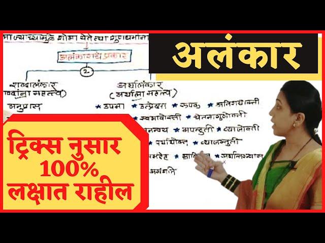 Alankar Marathi grammar I Alankar Marathi vyakran I अलंकार मराठी व्याकरण #alankarmarathivyakran