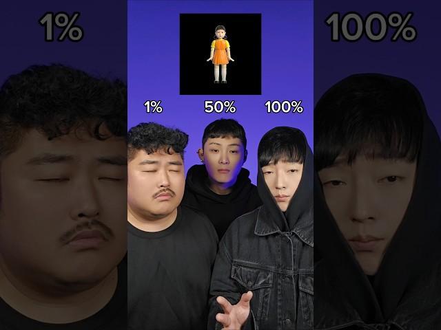 1% vs 50% vs 100% #beatbox #tiktok