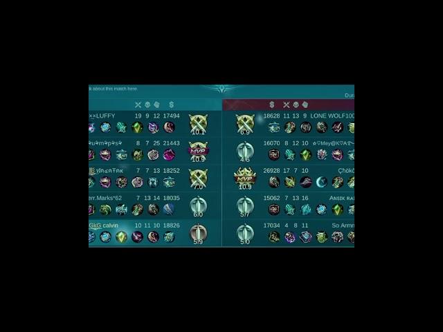 Dark system MLBB  #mlbb #mobilelegends #gusion
