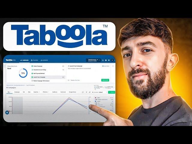 How and Why You Should Use Taboola Ads for Shopify Dropshipping